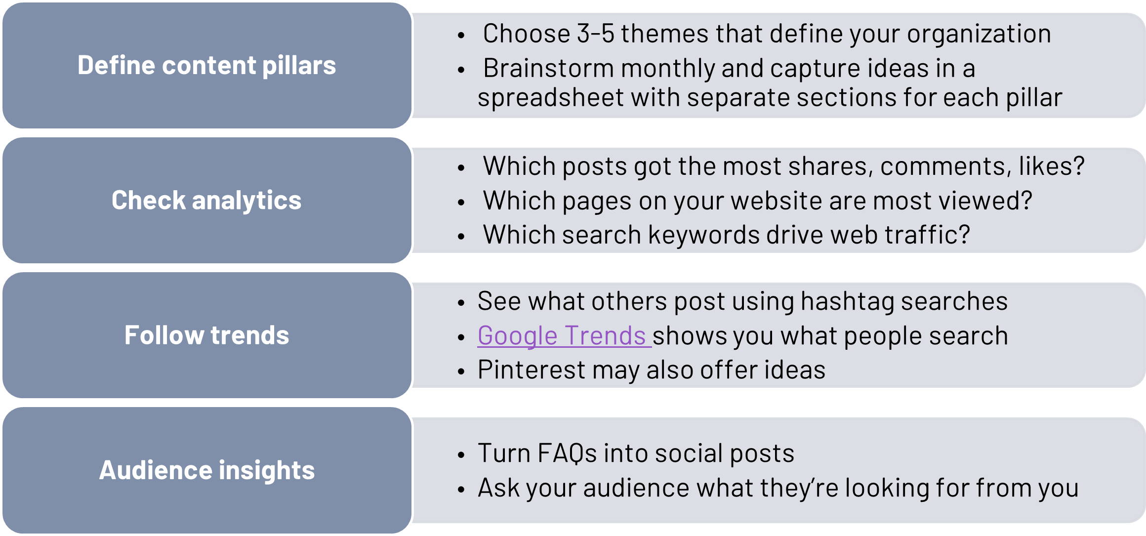 Content planning tips