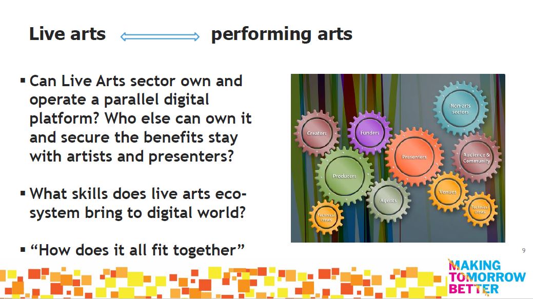 Live arts versus digital performing arts